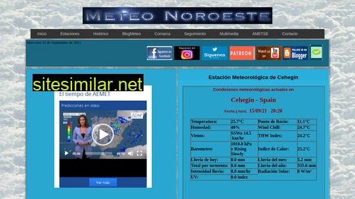 meteonoroeste.es alternative sites