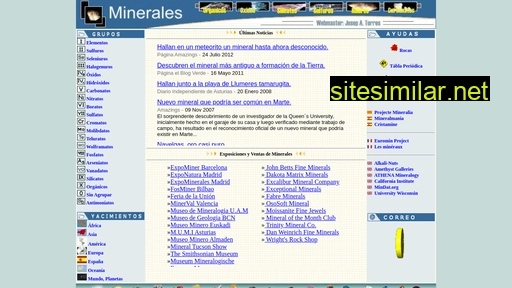 mineralesweb.es alternative sites