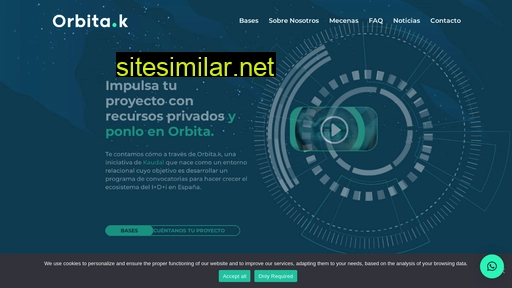 Orbita-k similar sites