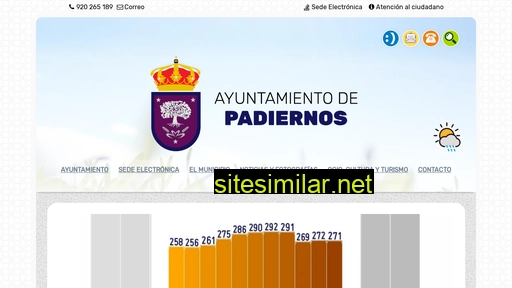 padiernos.es alternative sites