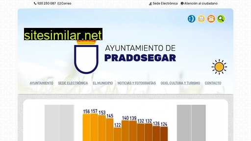 pradosegar.es alternative sites