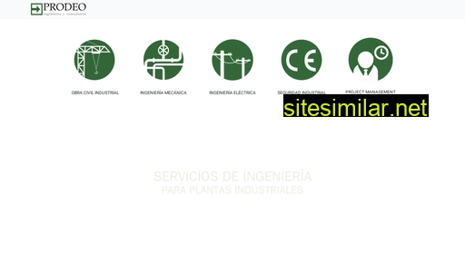 prodeo.es alternative sites