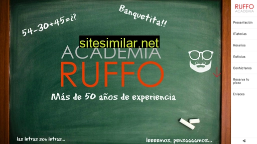 ruffo.es alternative sites