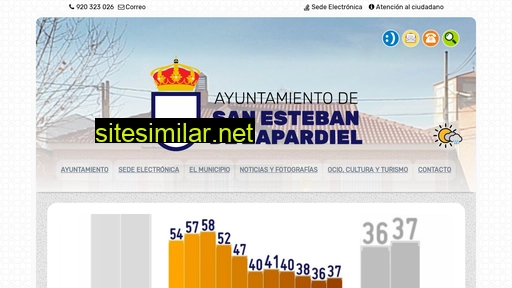 sanestebandezapardiel.es alternative sites