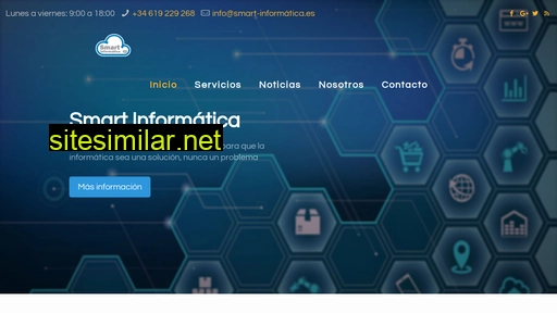 smart-informatica.es alternative sites