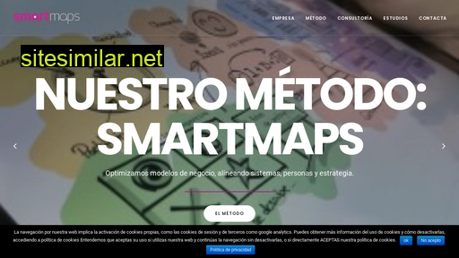 Smartmaps similar sites