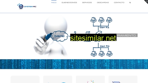 systempc.es alternative sites