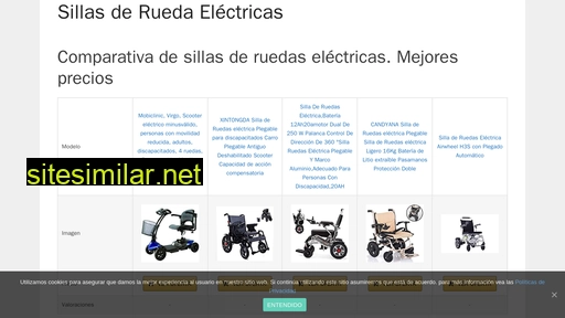 sillasderuedaseléctricas.es alternative sites