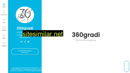 360gradi.eu alternative sites