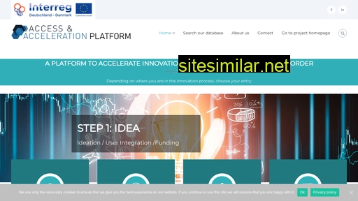 access-platform.eu alternative sites