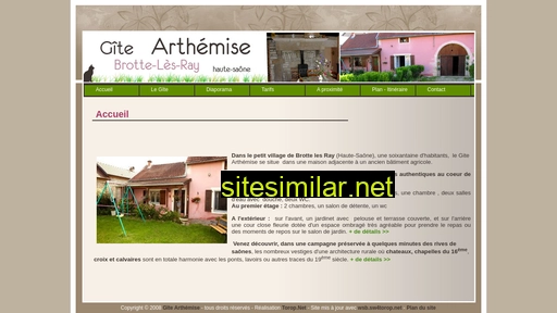 arthemise.eu alternative sites