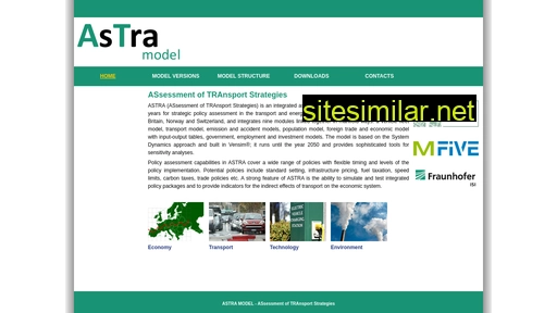 Astra-model similar sites