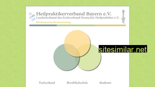 Bayernheilpraktiker similar sites