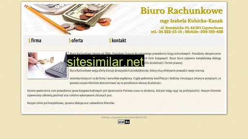 biurokubicka.eu alternative sites
