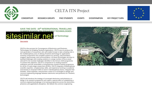 Celta-itn similar sites