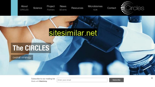 circlesproject.eu alternative sites