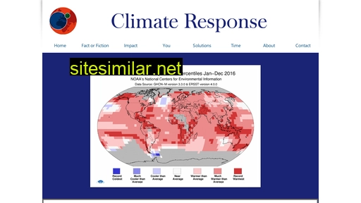 climateresponse.eu alternative sites