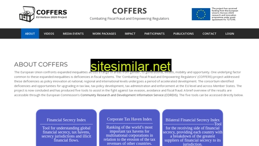 coffers.eu alternative sites