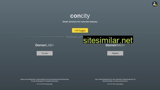 concity.eu alternative sites