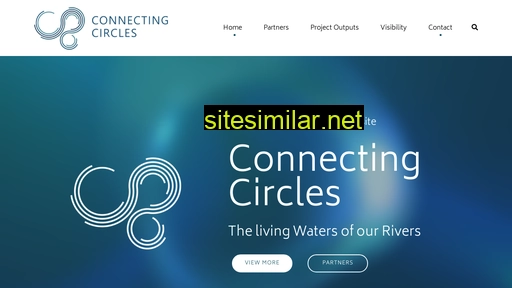 connectingcircles.eu alternative sites