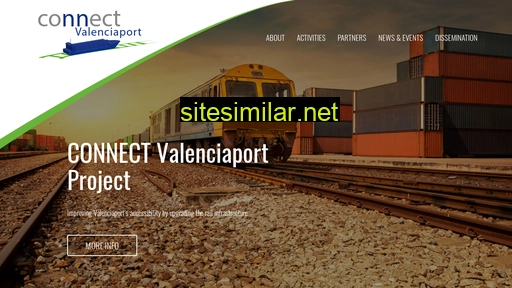 Connectvalenciaport similar sites
