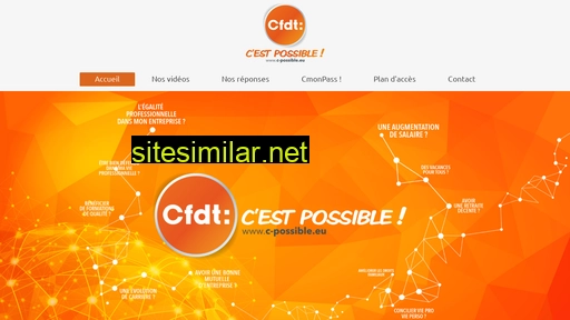 c-possible.eu alternative sites
