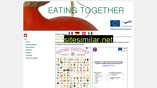 dietethics.eu alternative sites