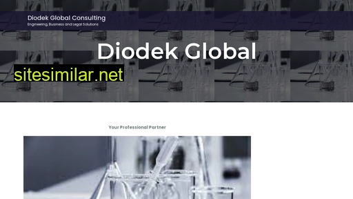 diodek.eu alternative sites