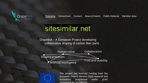 drapebot.eu alternative sites