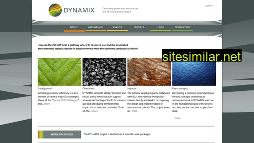 Dynamix-project similar sites