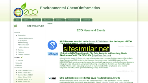 eco-itn.eu alternative sites