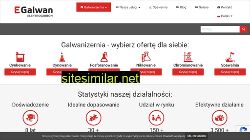 egalwan.eu alternative sites