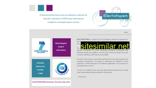 electrohypem.eu alternative sites