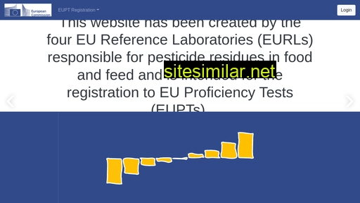 Eupt-registration similar sites