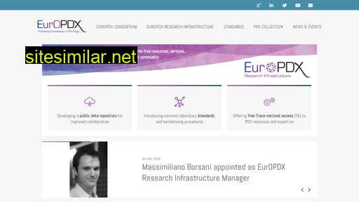 europdx.eu alternative sites