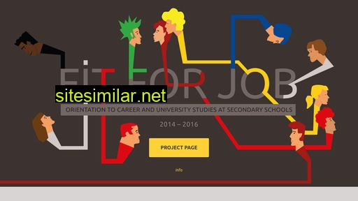 fit-for-job.eu alternative sites