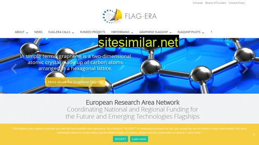 flagera.eu alternative sites