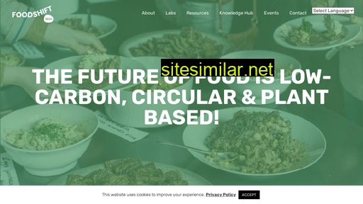 foodshift2030.eu alternative sites