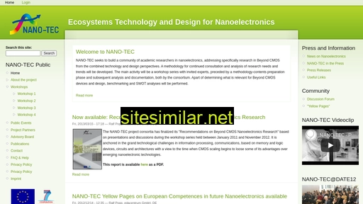 fp7-nanotec.eu alternative sites