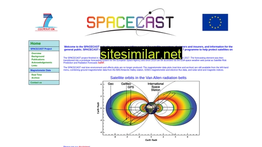 fp7-spacecast.eu alternative sites