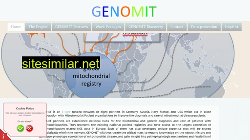 Genomit similar sites