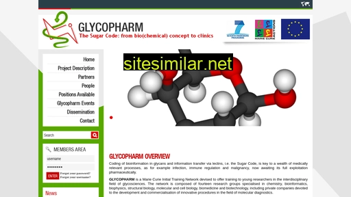 Glycopharm similar sites