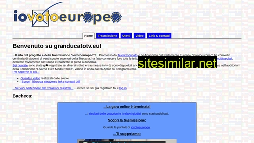 granducatotv.eu alternative sites