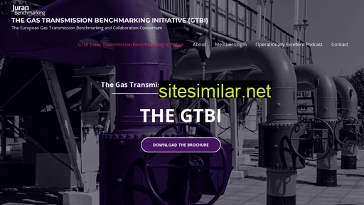 gtbi.eu alternative sites