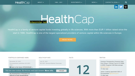 Healthcap similar sites
