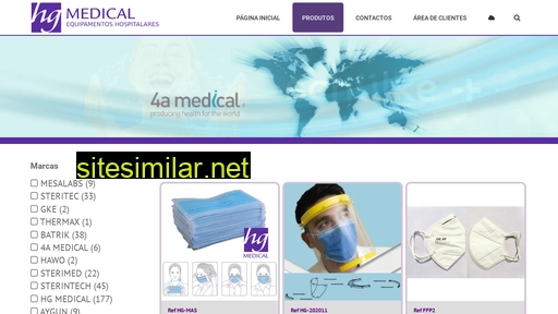 hgmedical.eu alternative sites