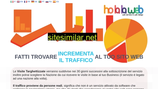 holalaweb.eu alternative sites