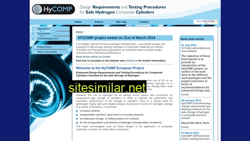 hycomp.eu alternative sites