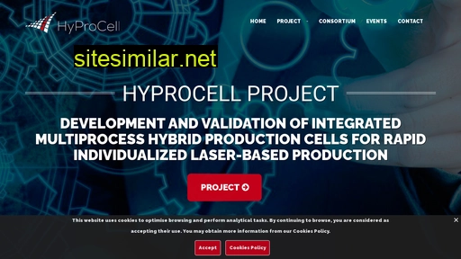 hyprocell-project.eu alternative sites