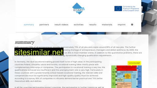 icc4vet.eu alternative sites